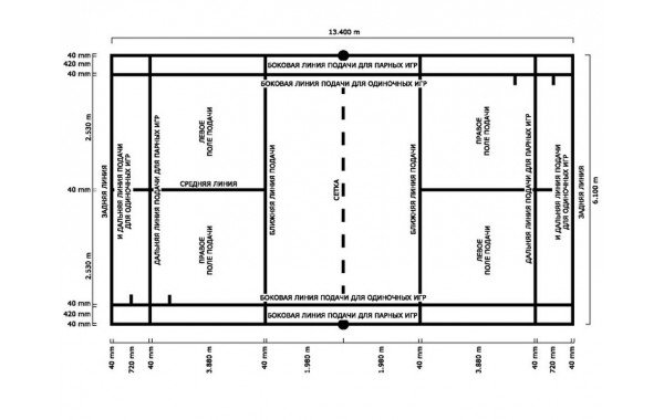 Разметка игрового поля бадминтон 600_380
