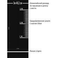 Дорожка (разметка) для прыжков в длину с места, для сдачи норм ГТО Atlet GTO-2