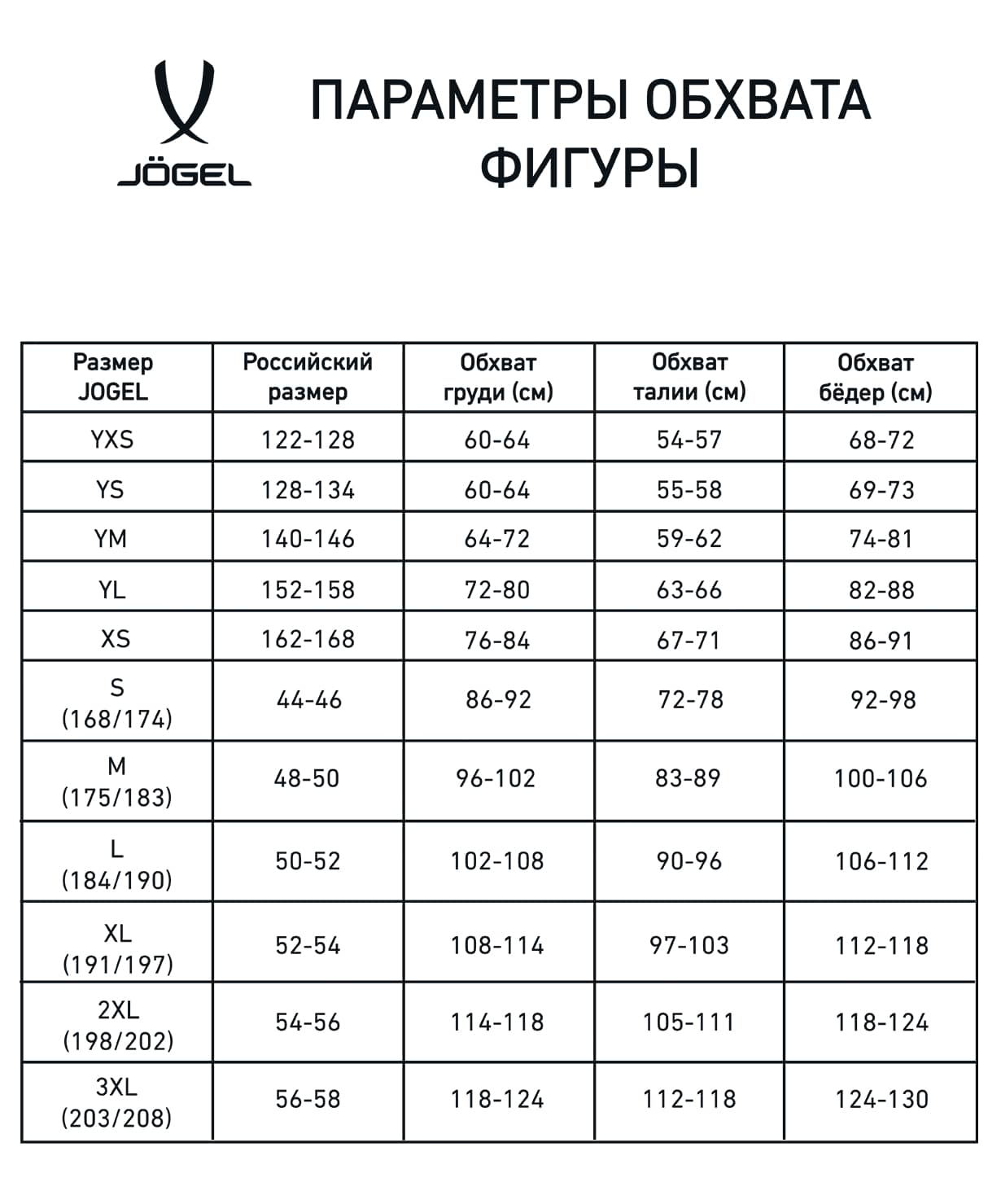 Шорты баскетбольные Jogel Camp Basic, темно-синий 1230_1479