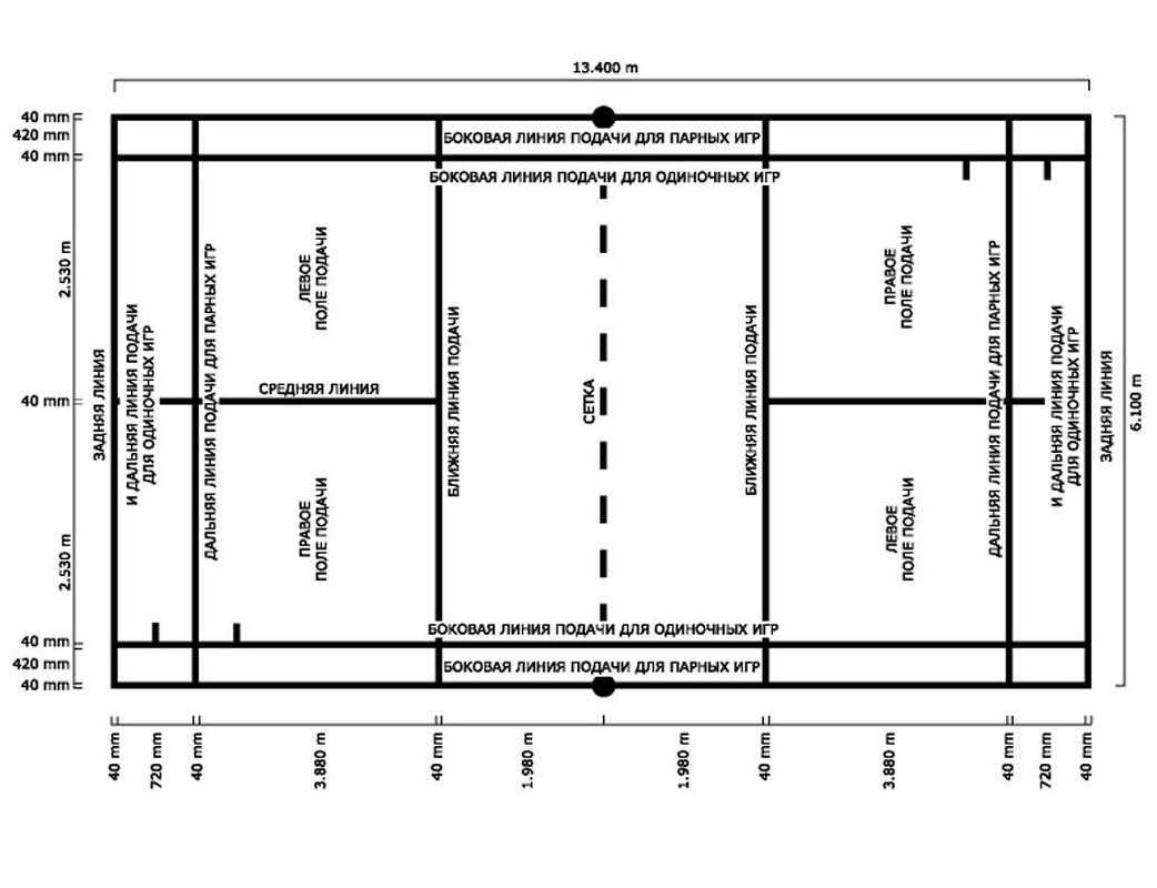 Разметка игрового поля бадминтон 1042_800