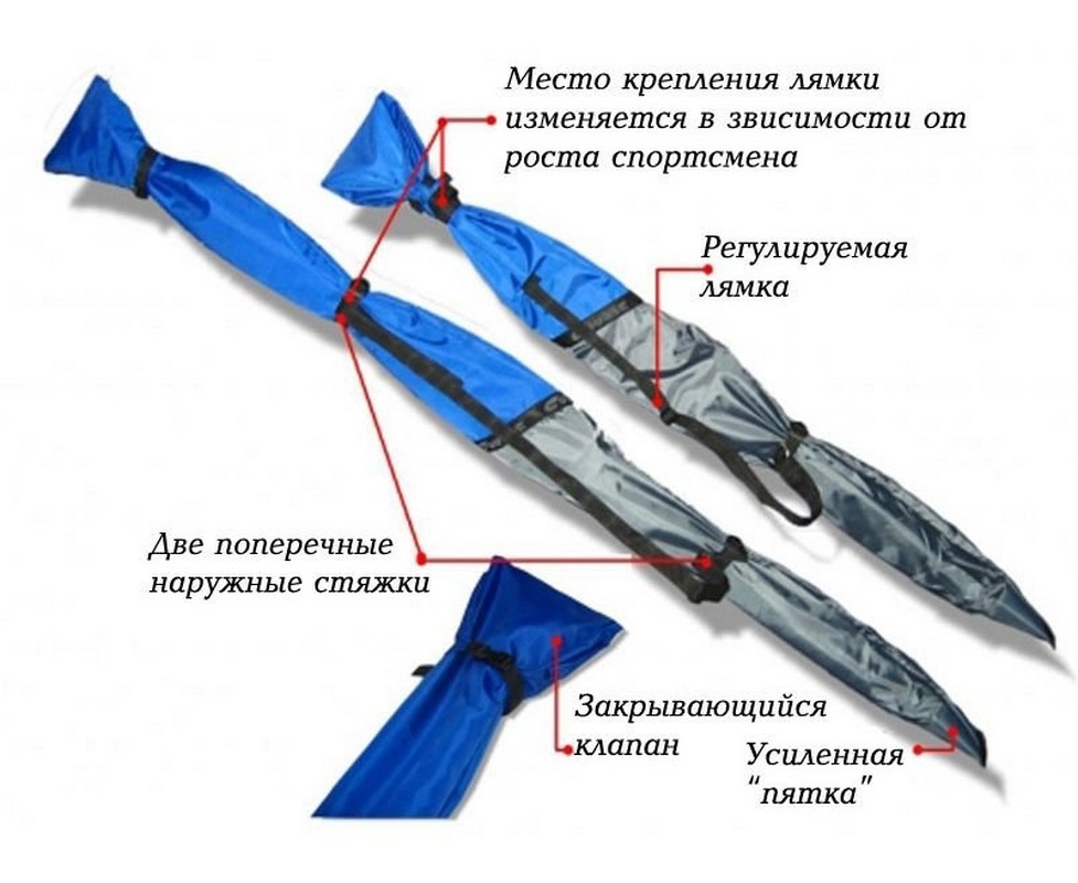 Чехол для 1 пары беговых лыж лыж Calambus с регул. лямкой до 210 см бл011.210.5.1 977_800