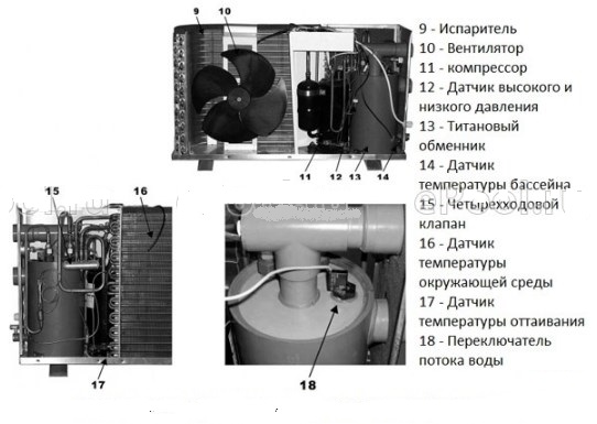 Тепловой насос для бассейна Azuro Inverter BP 100 HS EI 12 кВт Mountfield 3EXB0457 542_385