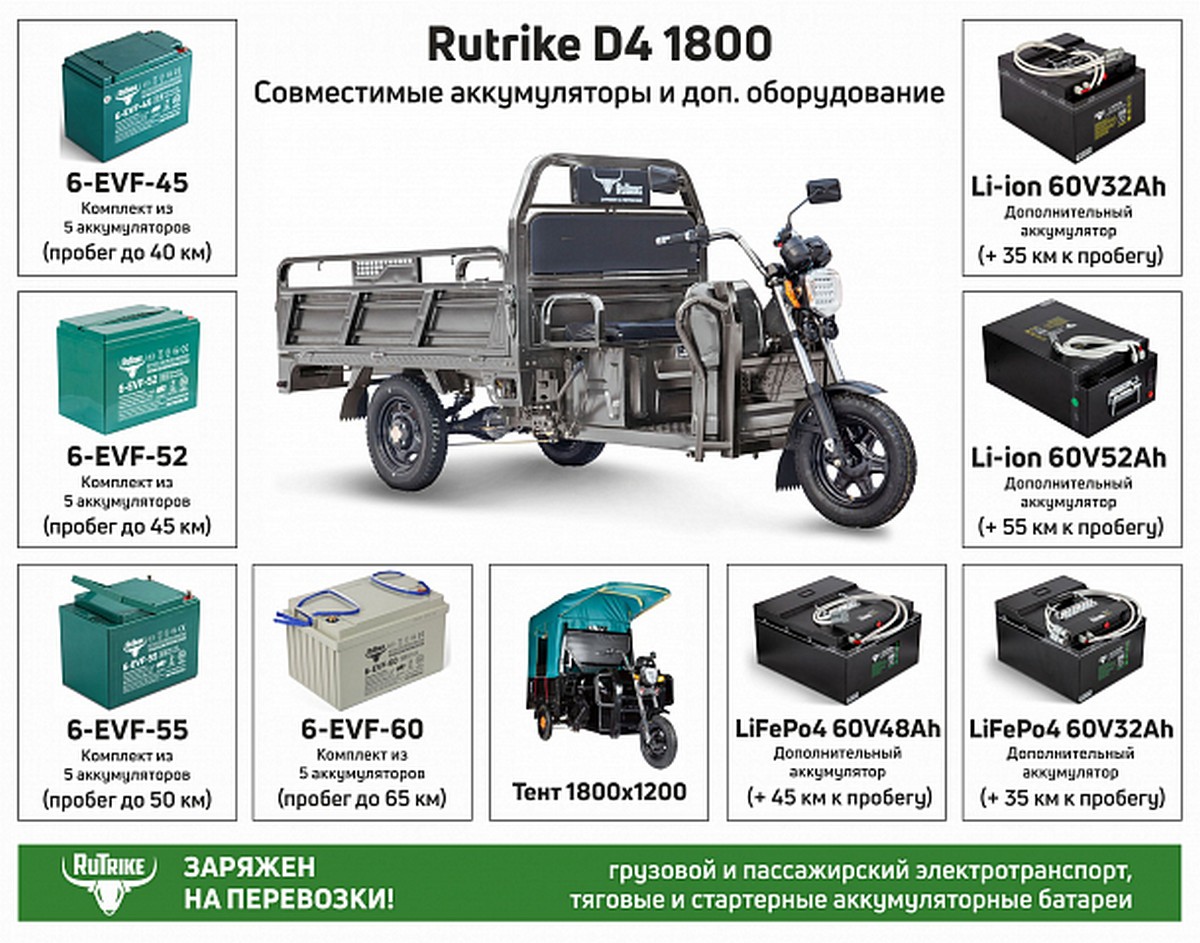 Грузовой электротрицикл RuTrike D4 1800 60V1500W 023293-2495 темно-серый 1200_943